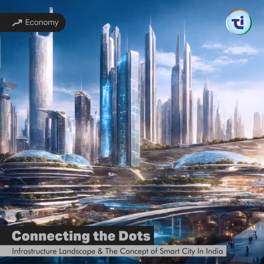 Connecting the Dots: Infrastructure Landscape & The Concept of Smart City In India